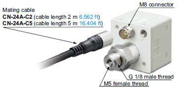 M8 plug-in connector types are also available (Only for Europe)