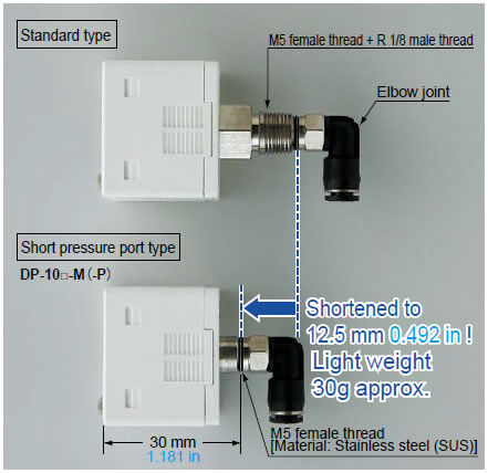 Short pressure port type is lightweight and takes up little space