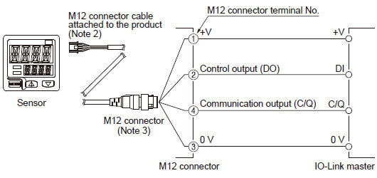 When connecting to the IO-Link master