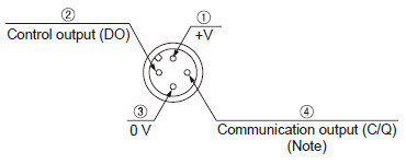 M12 connector type