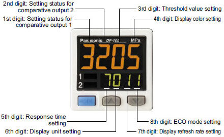 Setting details can be recognized at a glance