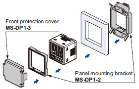 MS-DP1-2, MS-DP1-3