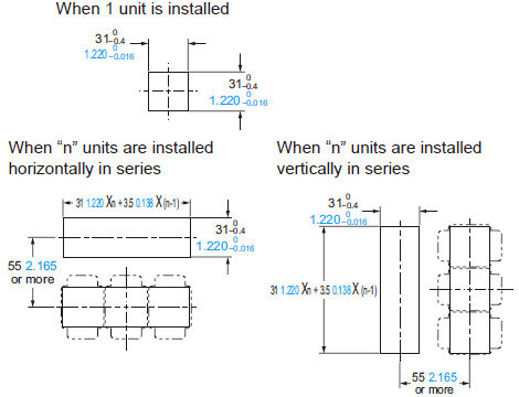 Panel cut-out dimensions