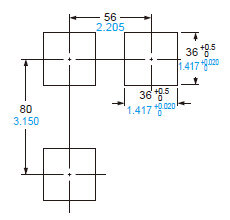 Panel cut-out dimensions