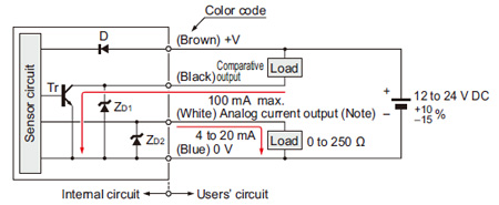 I/O circuit diagram