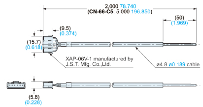 CN-66-C2 CN-66-C5