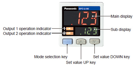 Part description