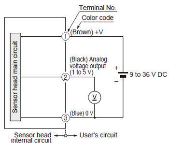 DPC-L101-P I/O circuit diagram For independent use of sensor head