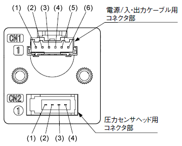 端子配列図