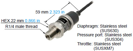 Compact stainless body