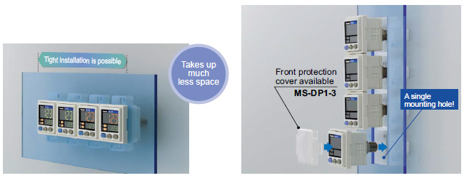 Tight installation to panels is possible