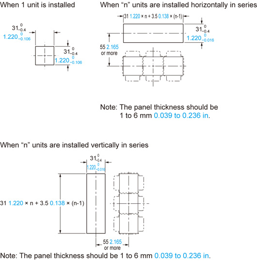 Panel cut-out dimensions