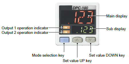 Part description