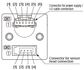 DPC-101 Terminal arrangement diagram