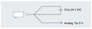 Independent use of sensor head possible