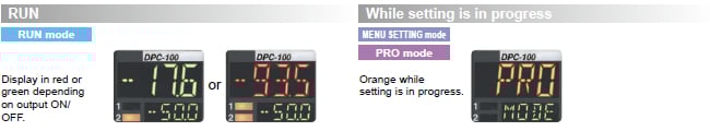 3-color display lets you view the controller status at a glance