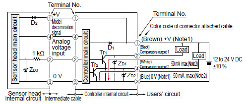 I/O circuit diagram