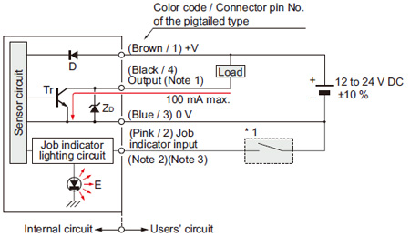 NPN output type I/O circuit diagram