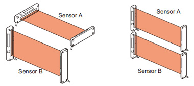 Interference prevention function