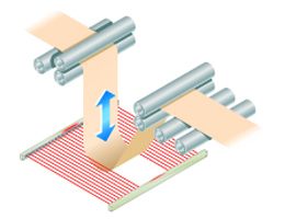 Detecting a loop