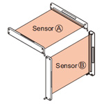 Interference prevention function