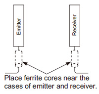 Use conditions to comply with CE Marking