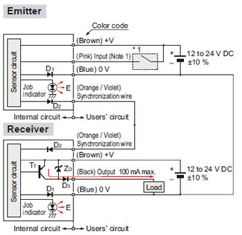 PNP output type I/O circuit diagram