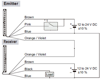 PNP output type Wiring diagram