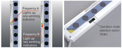 Convenient test input (emission halt) function