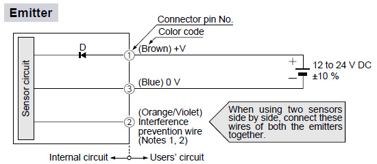 Emitter