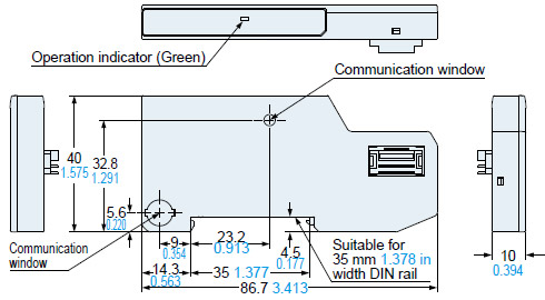 SC-GU3-EU