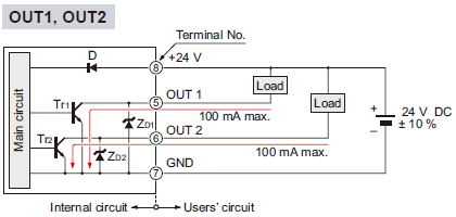 Output circuit diagram