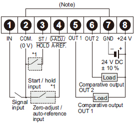 Terminal arrangement