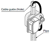 Mountable on vertical or horizontal plane