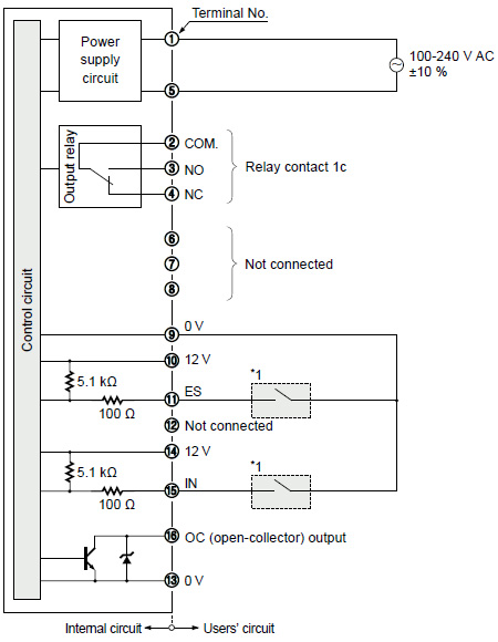 I/O circuit diagram