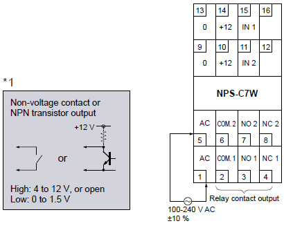 Terminal arrangement diagram