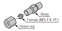 MS-FX-01Y