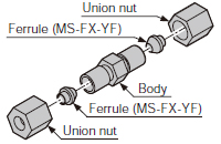 MS-FX-02Y