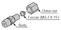 MS-FX-03Y