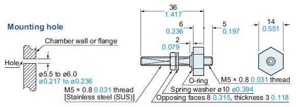 FV-BR1