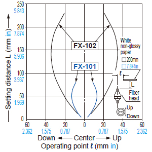 FD-61W