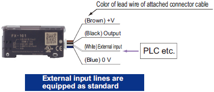 External input setting mode [PRO mode]