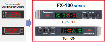 Digital display inversion setting [PRO mode]