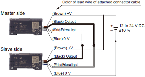 Wiring to copy settings