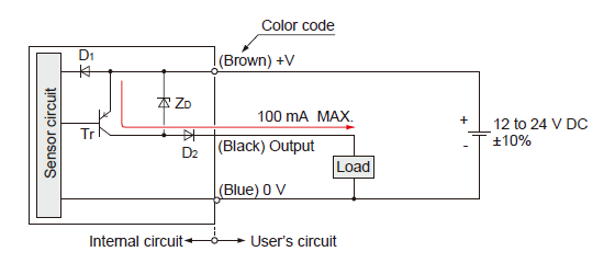 I/O circuit diagram