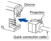 Connection Connection method