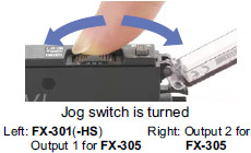 Easy confirming of threshold value settings [FX-301, FX-301-HS, FX-305]