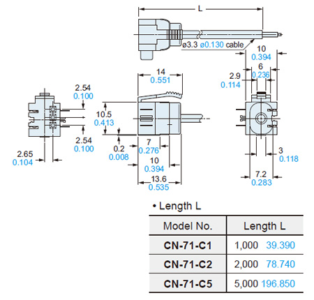 CN-71-C□