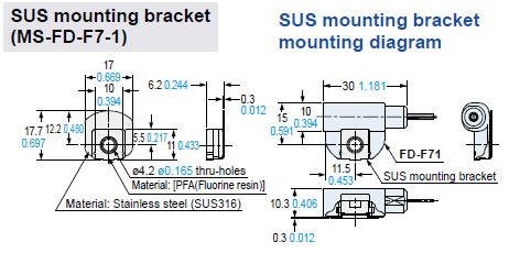 MS-FD-F7-1