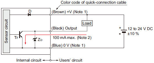 I/O circuit diagram